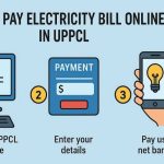 Simple Guide To Pay Utility Bills Online Without Payment Delays
