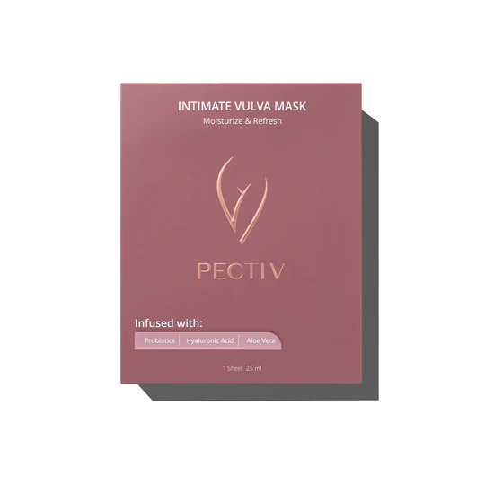 What Factors Affect the Intimate Care Mask Price in the Market