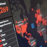 AI-driven crisis monitoring