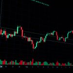 forex derivatives rules