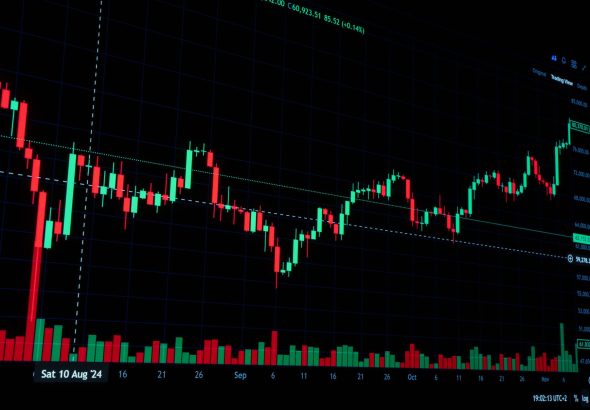 forex derivatives rules
