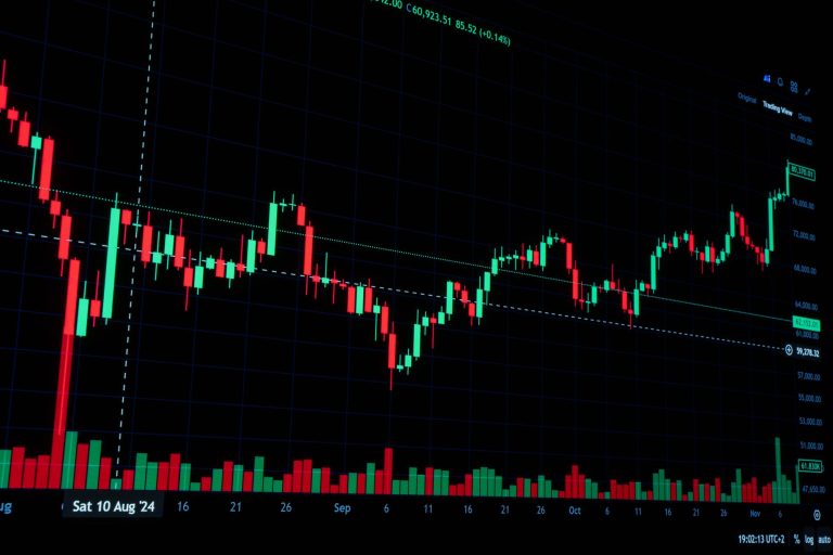 forex derivatives rules