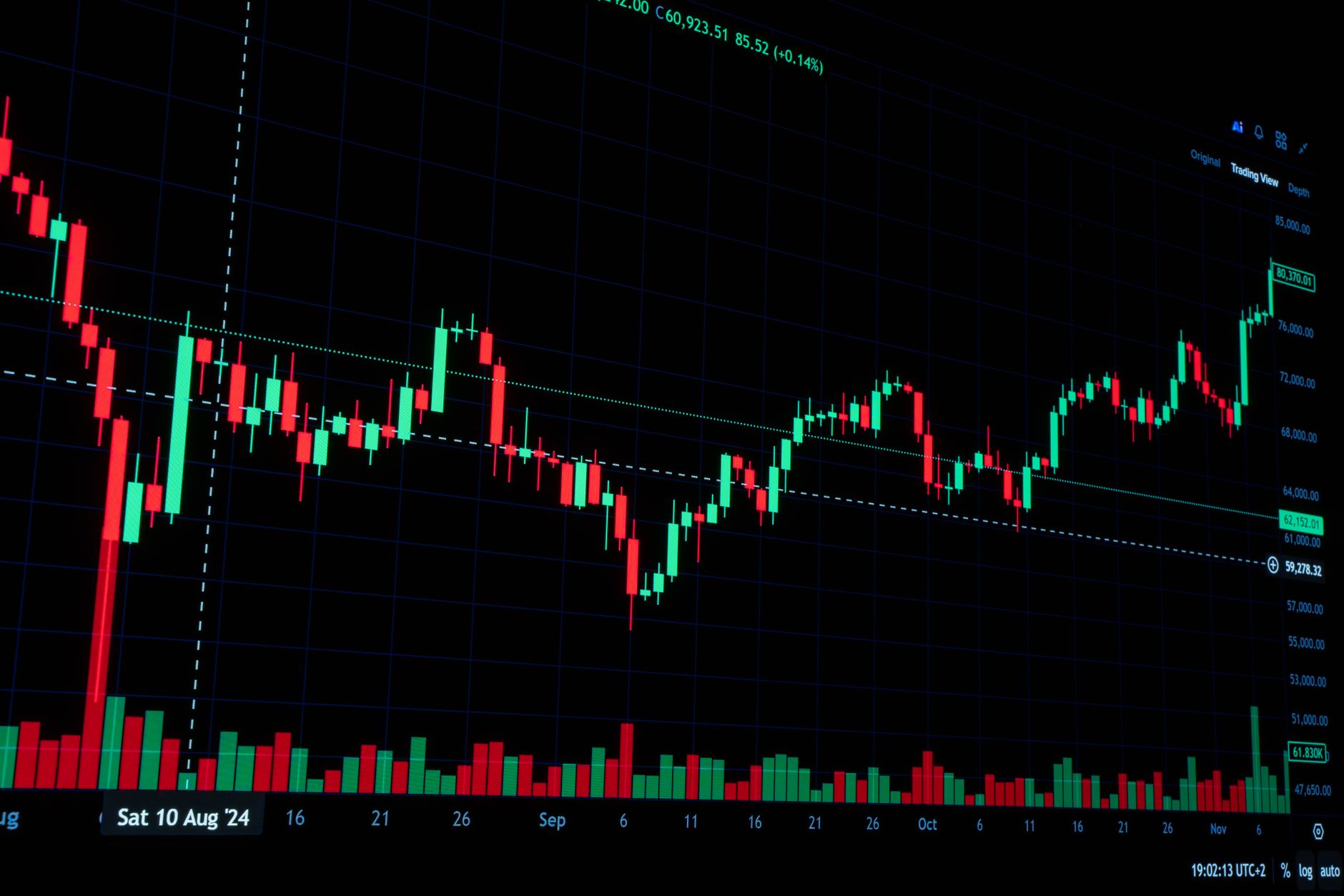 forex derivatives rules