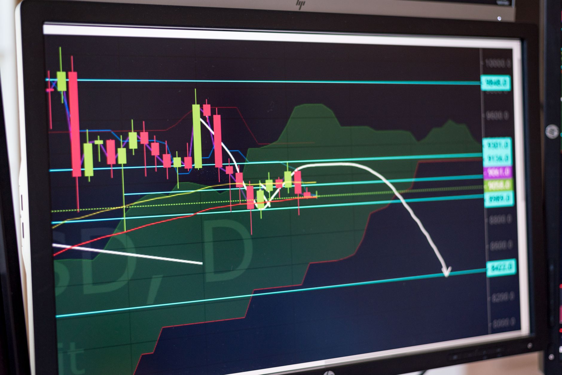 Kinder Morgan stock support