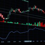 Ripple price forecast