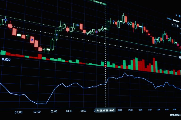 Ripple price forecast