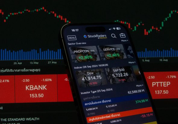 Stock Market Today