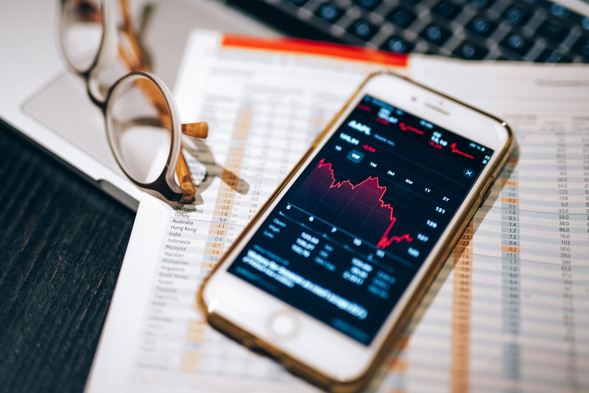 TCS shares gain