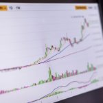 Wall Street weekly gains